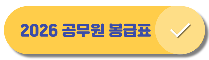 2026 공무원 봉급표