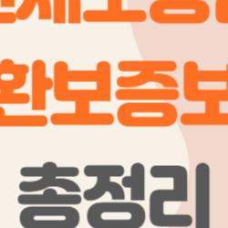 전세보증금 반환보증보험, 126% 룰에 걸려 울상된 당신에게