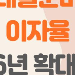 장병내일준비적금 이자율, 최대 8% 받는 은행 꿀팁 대공개!